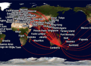 World map with arrows showing which countries use international document supply service.