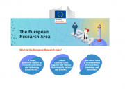 Poster explaining the ERA Poster explaining the ERA