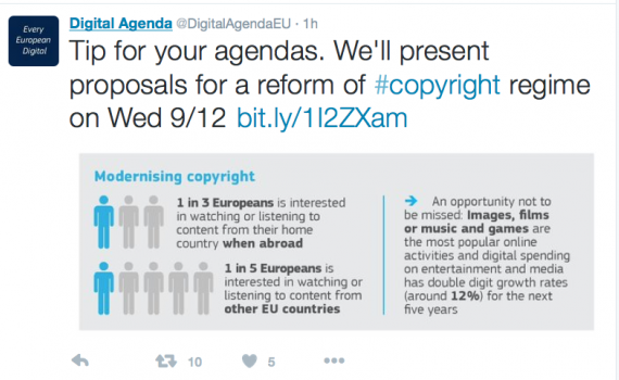 Tweet from European Commission announcing proposals for copyright reform will be issued on 9 December 2015
