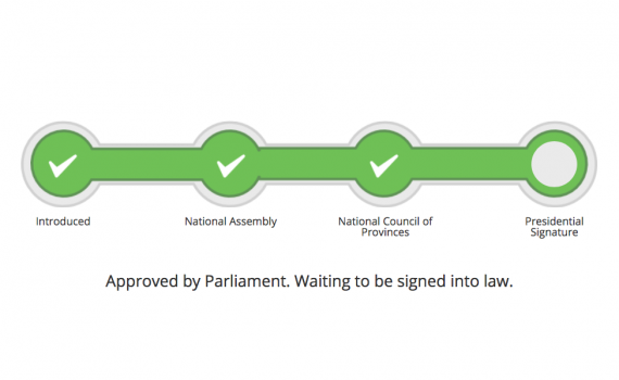 Graphic showing stages of the bill - from introduction to parliament, to presidential signature. 